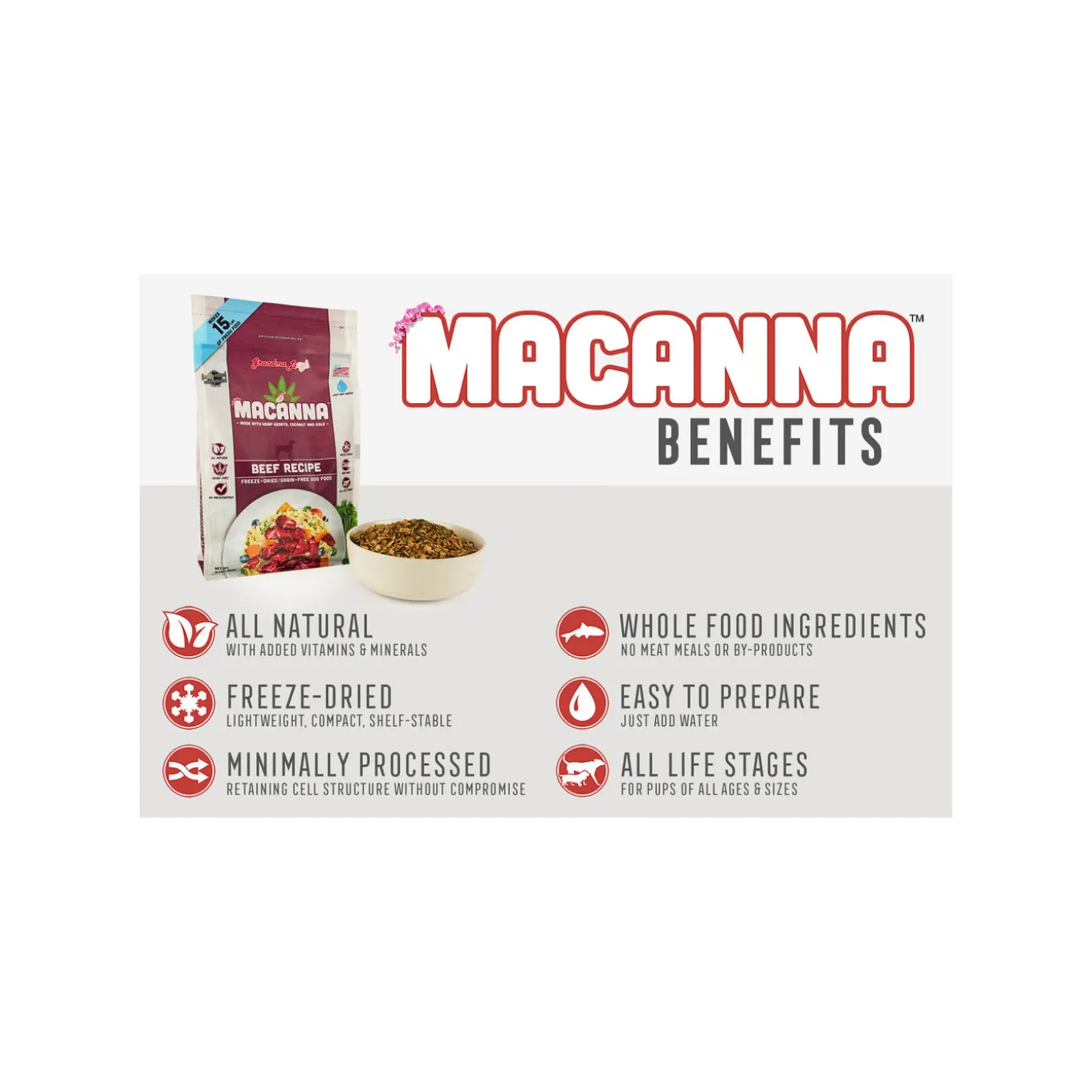 Grandma Lucy's Macanna Freeze Dried Dog Food