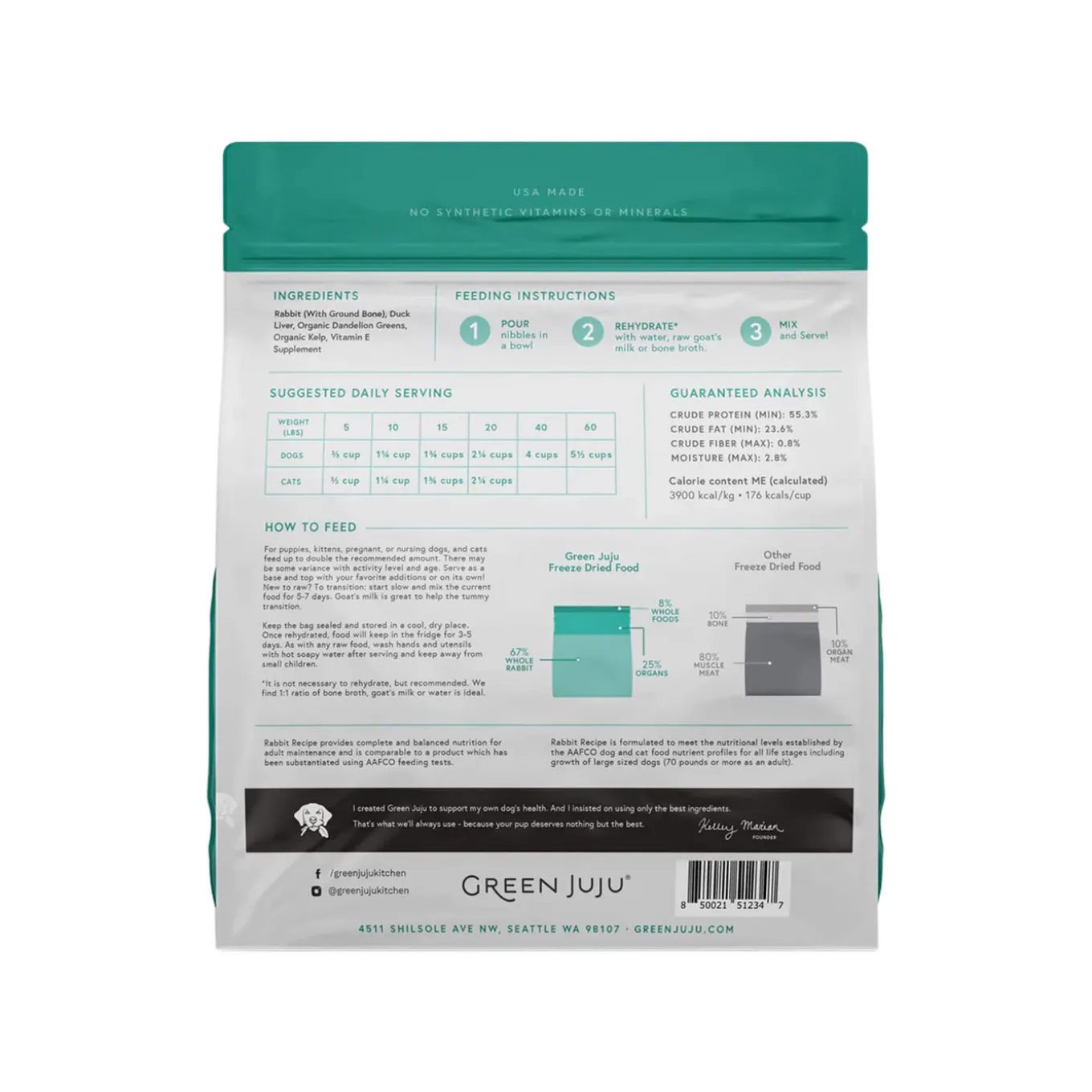 Green Juju Limited Ingredient Freeze Dried Food for Dogs & Cats
