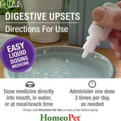 HomeoPet Digestive Upsets