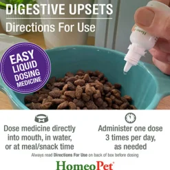 HomeoPet Digestive Upsets