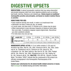 HomeoPet Digestive Upsets
