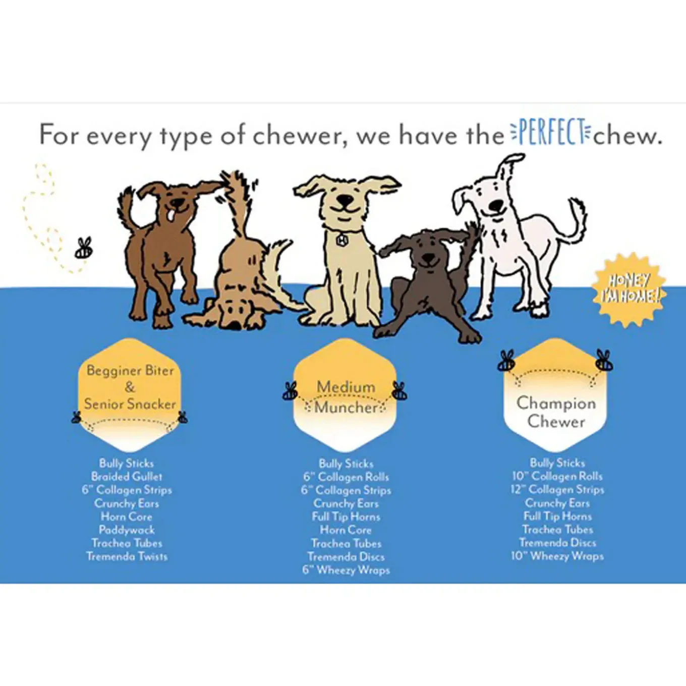 Honey I'm Home! Honey Coated Water Buffalo Dog Treats