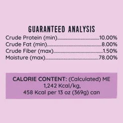 Hound & Gatos Canned Dog Food