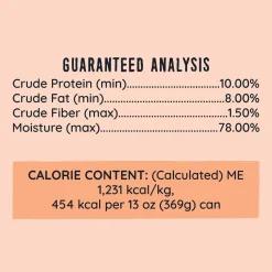Hound & Gatos Canned Dog Food
