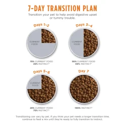 Instinct Limited Ingredient Dry Cat Food