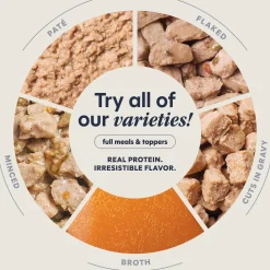 Instinct Limited Ingredient Diet Wet Cat Food