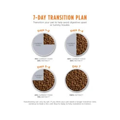 Instinct Original Grain-Free Dry Cat Food