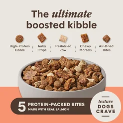 Instinct PeakBoost High Protein Grain Free Dry Dog Food