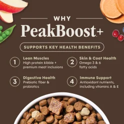 Instinct PeakBoost High Protein Grain Free Dry Dog Food