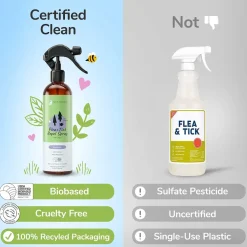 Kin + Kind Flea & Tick Protect Spray for Dogs
