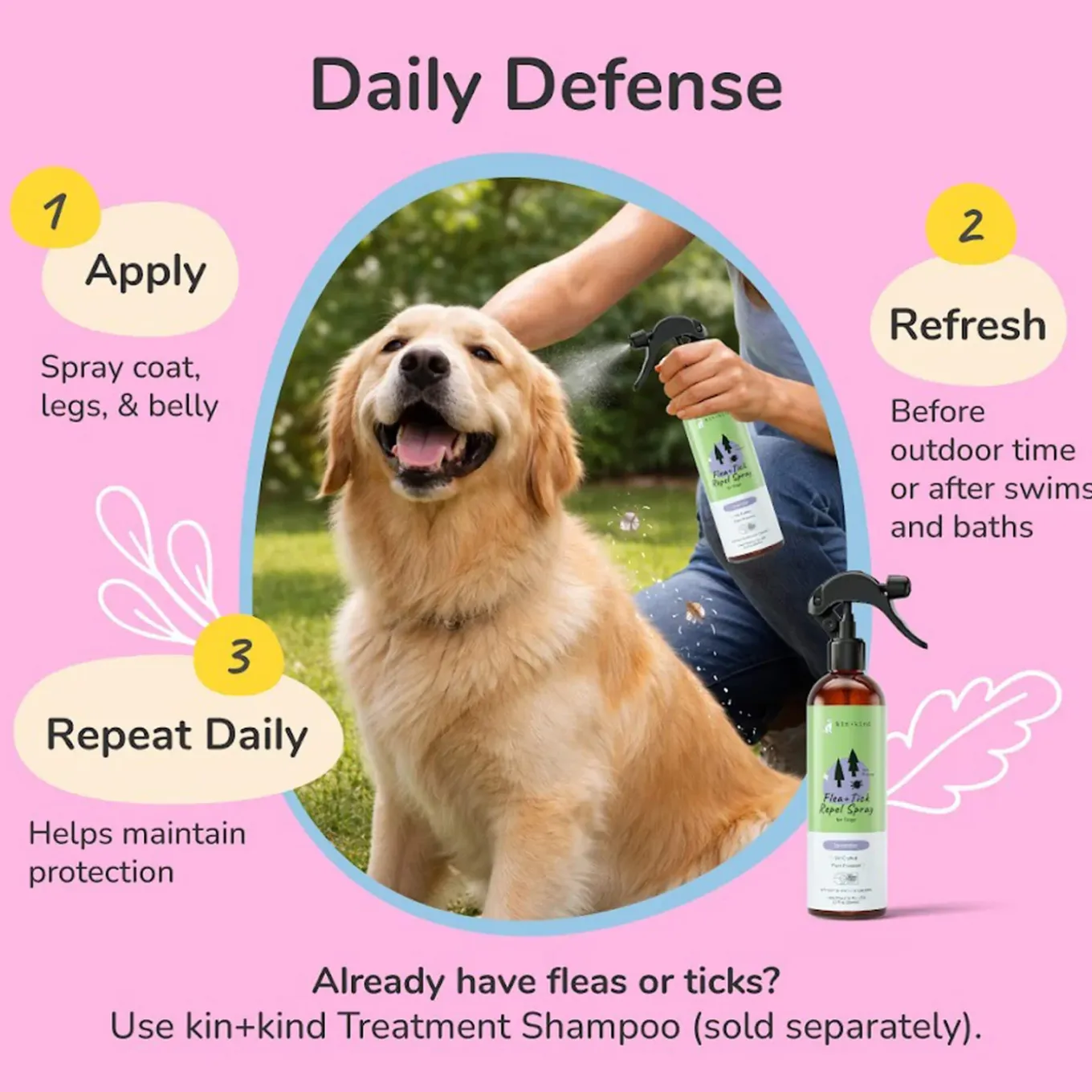 Kin + Kind Flea & Tick Protect Spray for Dogs