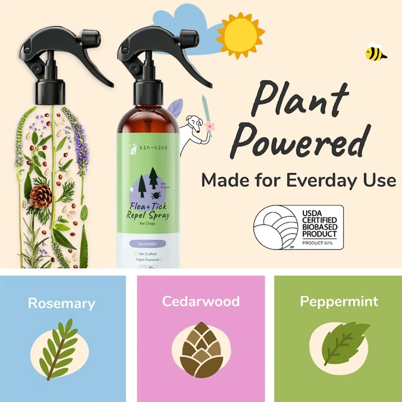 Kin + Kind Flea & Tick Protect Spray for Dogs