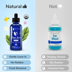 Kin + Kind Organic Ear Cleaner for Dogs
