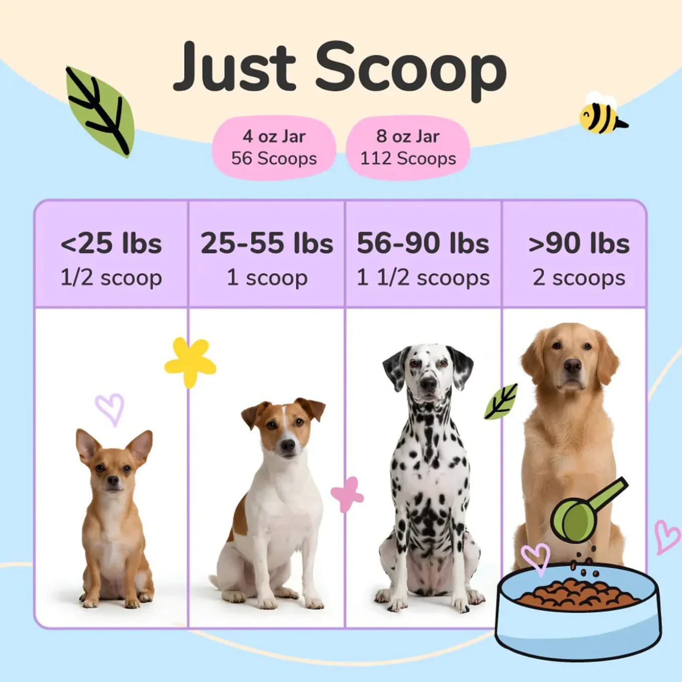 Kin + Kind Organic Urinary Tract Supplement for Cats & Dogs