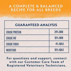 Natural Balance Limited Ingredient Dry Dog Food
