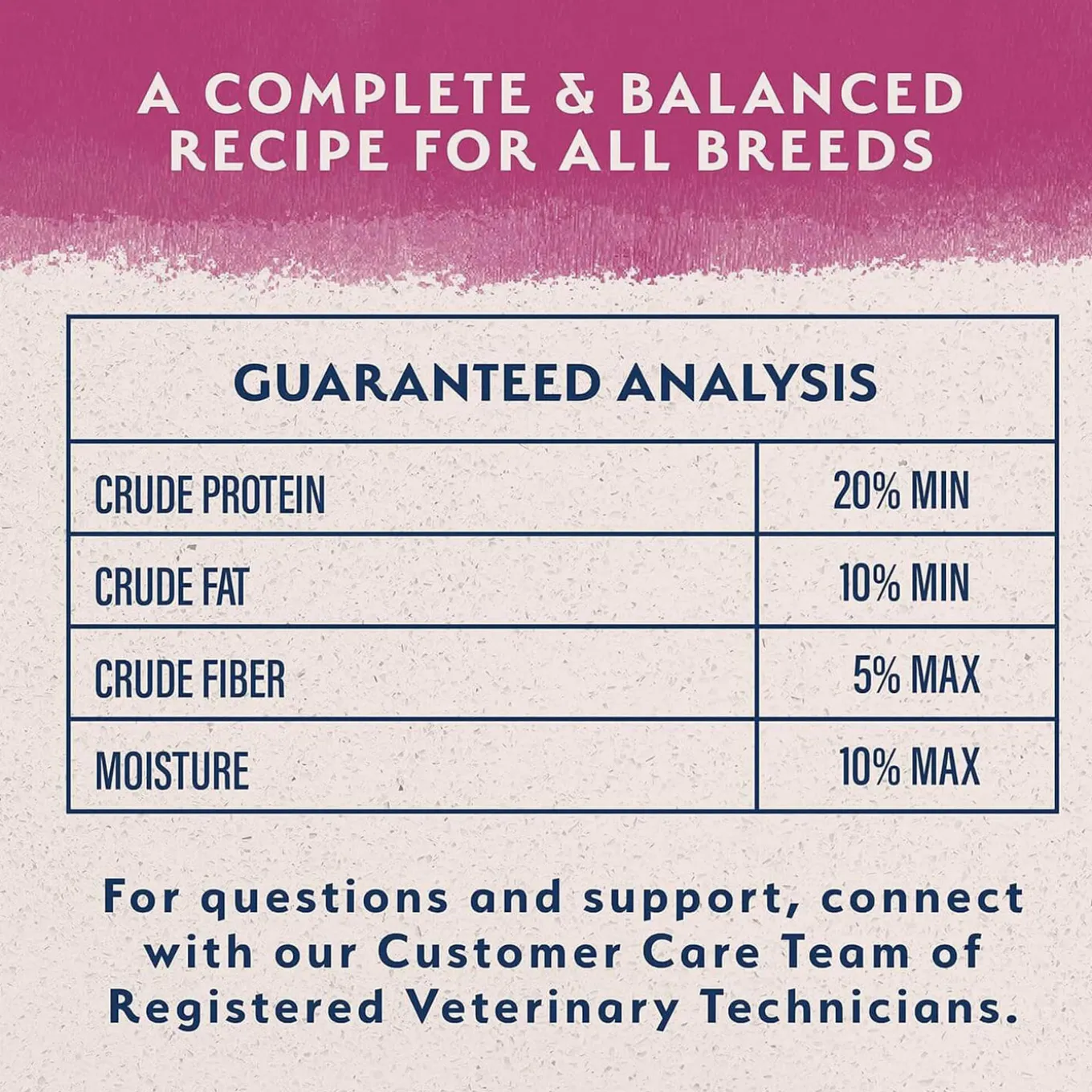 Natural Balance Limited Ingredient Dry Dog Food