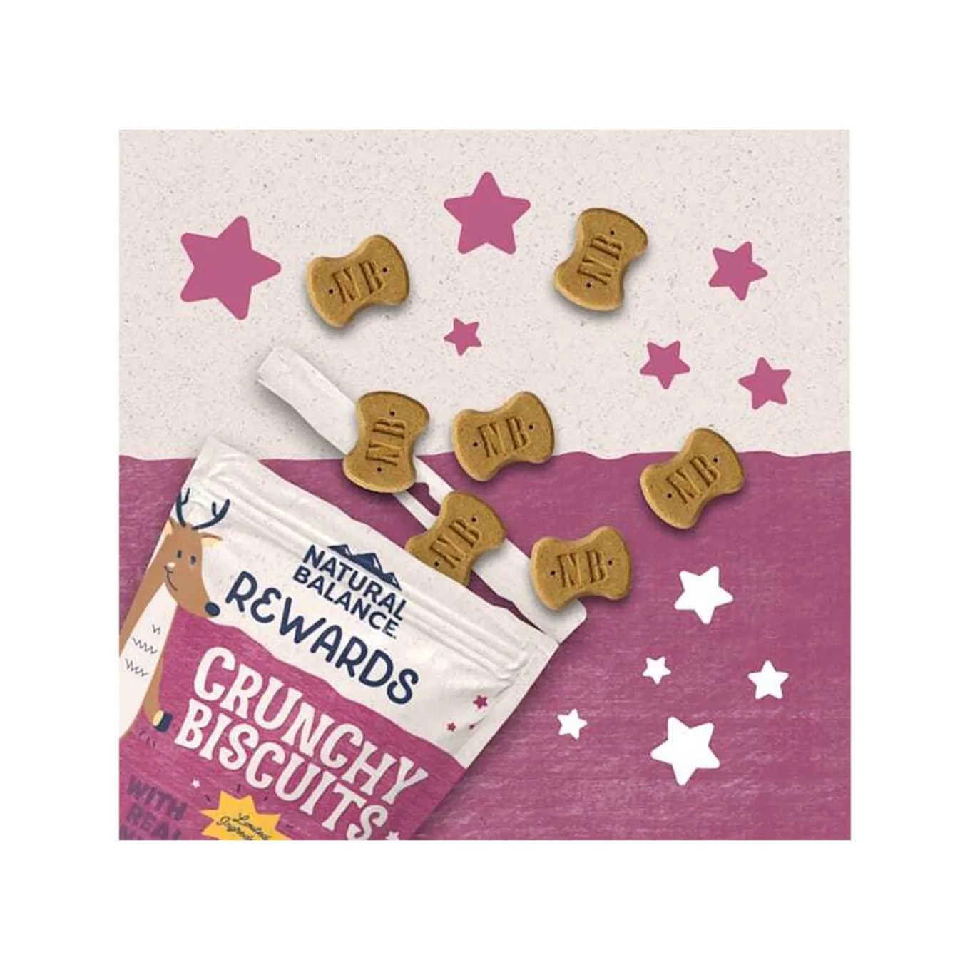 Natural Balance Limited Ingredient Dog Treats
