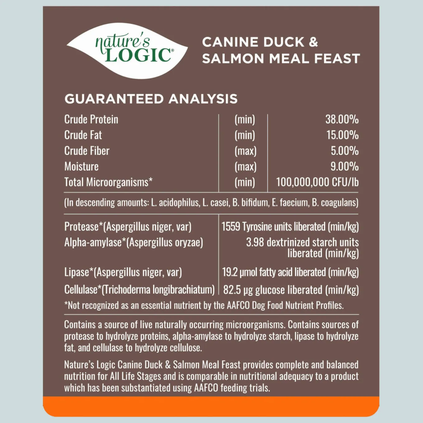 Nature's Logic Original Dry Food for Dogs