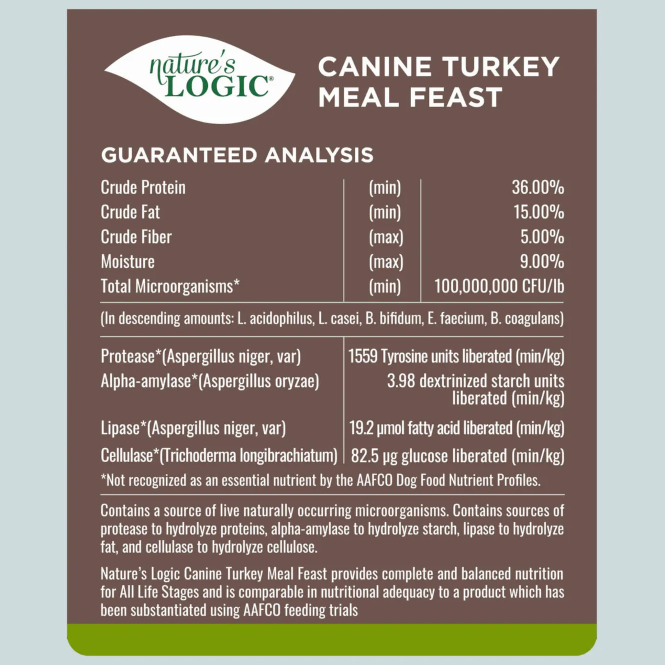 Nature's Logic Original Dry Food for Dogs