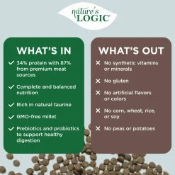 Nature's Logic Original Dry Food for Dogs