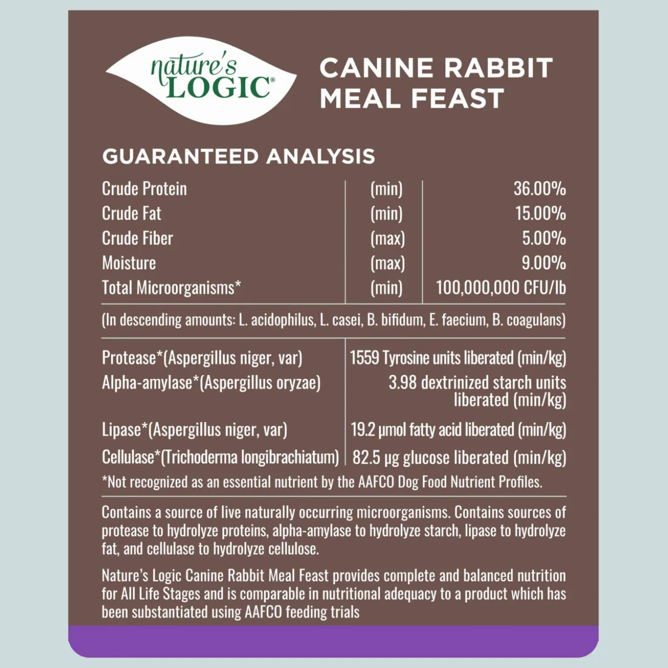 Nature's Logic Original Dry Food for Dogs