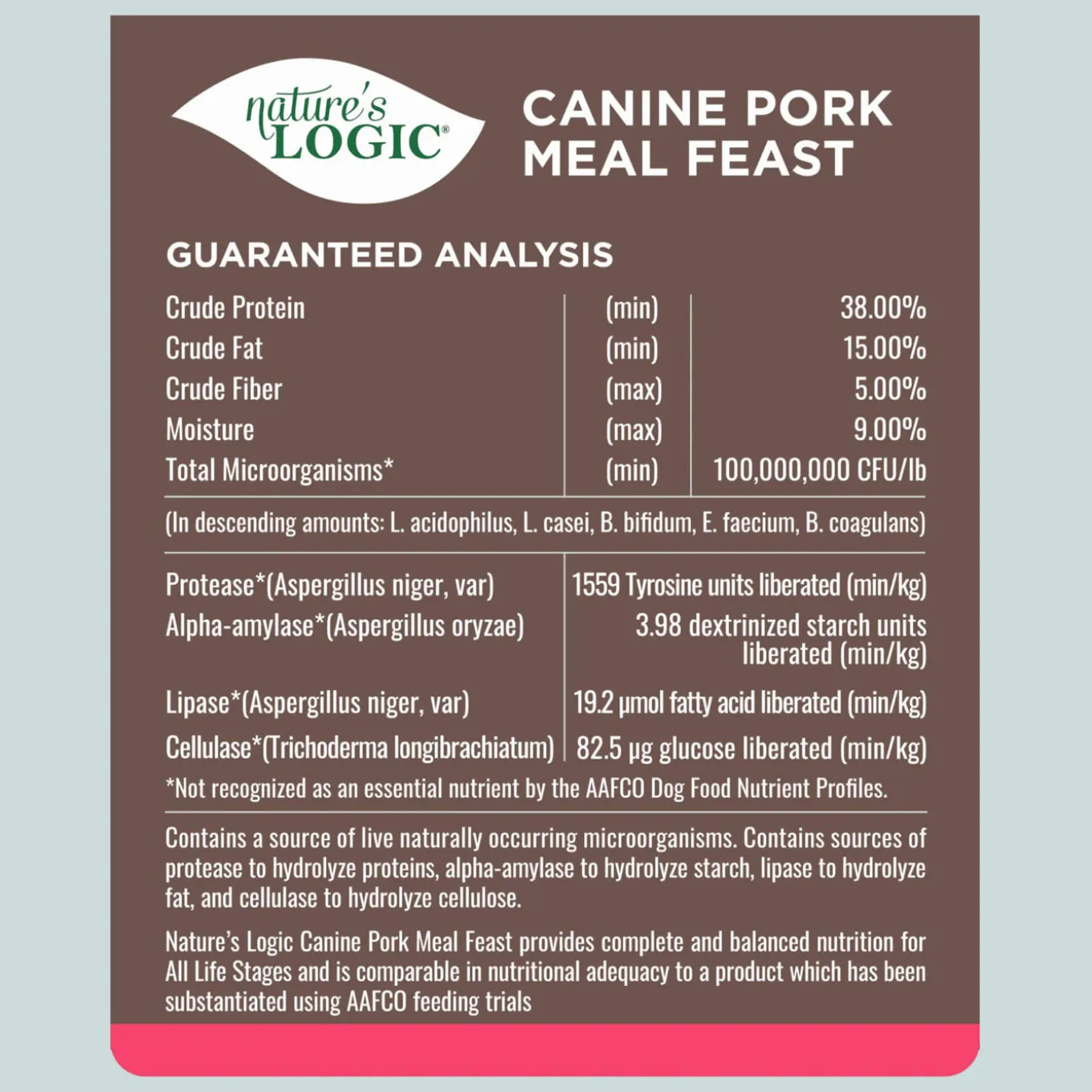 Nature's Logic Original Dry Food for Dogs