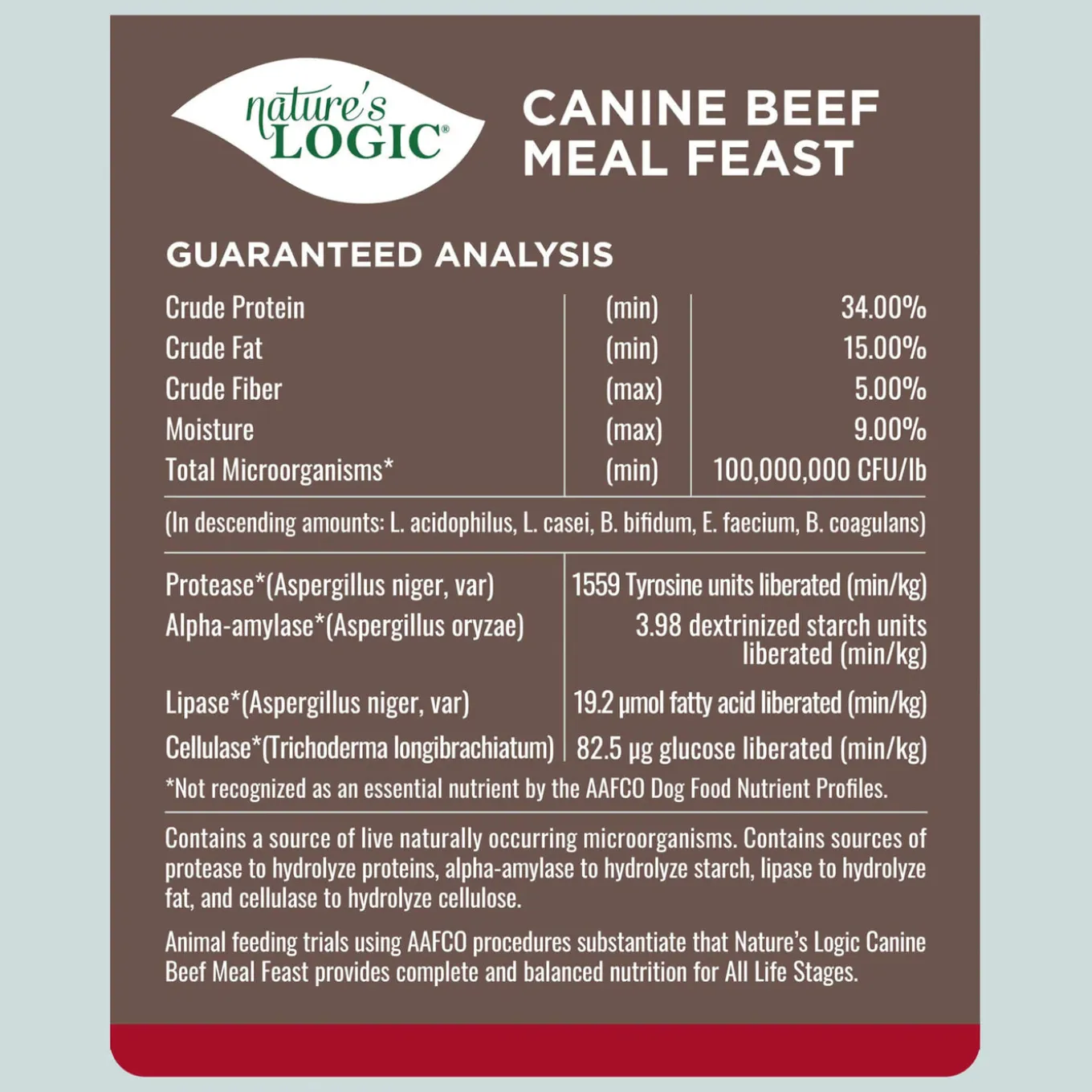 Nature's Logic Original Dry Food for Dogs