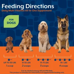 NaturVet All-In-One Daily Essentials Chews for Dogs