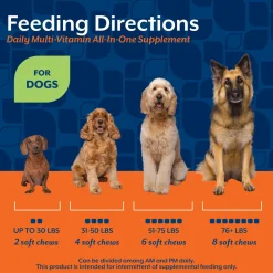 NaturVet All-In-One Daily Essentials Chews for Dogs