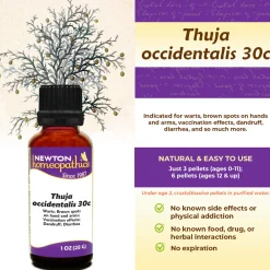 Newton Homeopathics Thuja for Dogs
