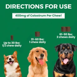 Nootie Progility Allergy & Immune Supplement for Dogs