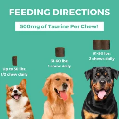 Nootie Progility Multivitamin Supplement for Dogs
