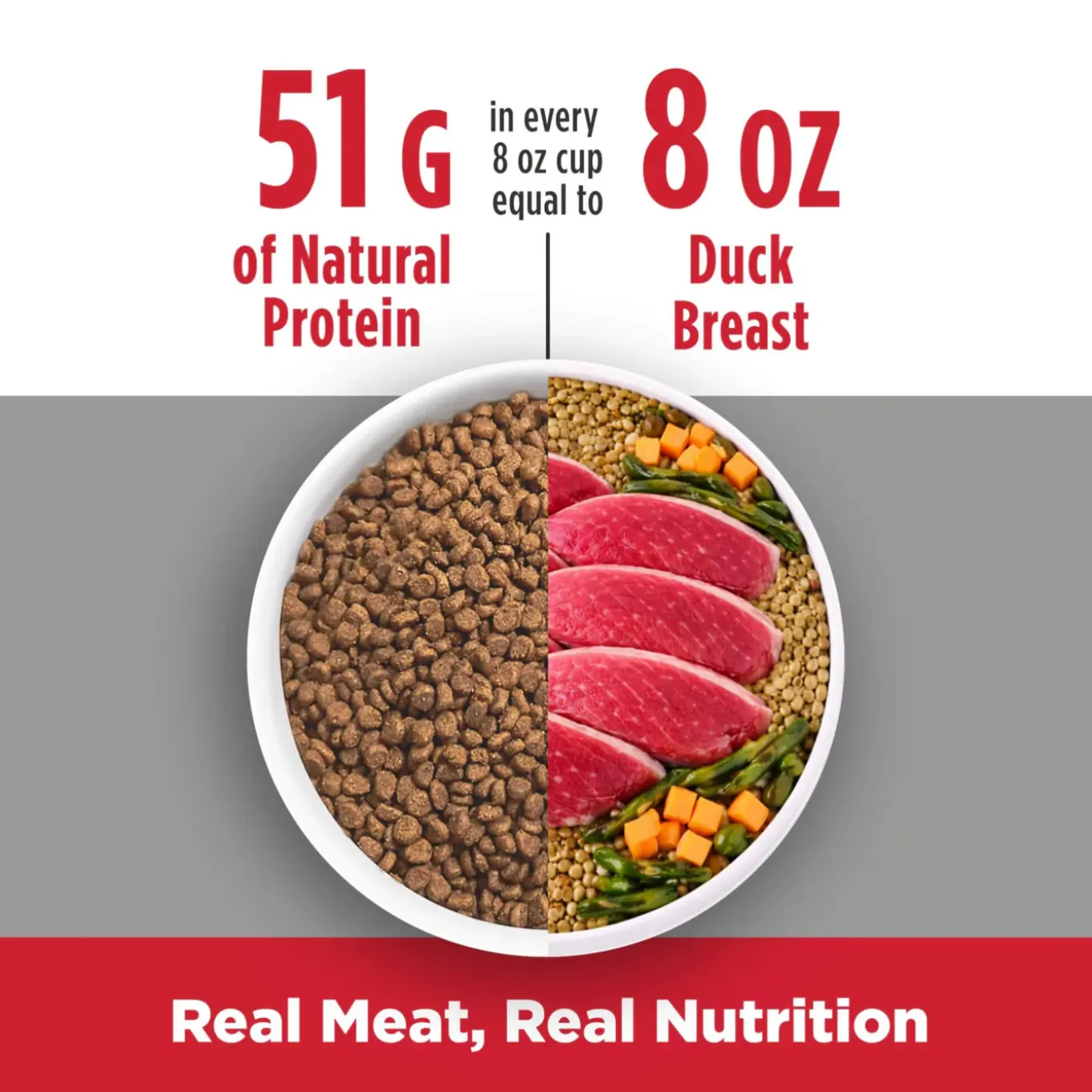 Nulo Freestyle Grain-Free Dry Cat Food