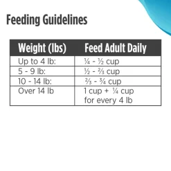 Nulo Freestyle Grain-Free Dry Cat Food