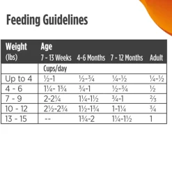 Nulo Freestyle Grain-Free Dry Cat Food