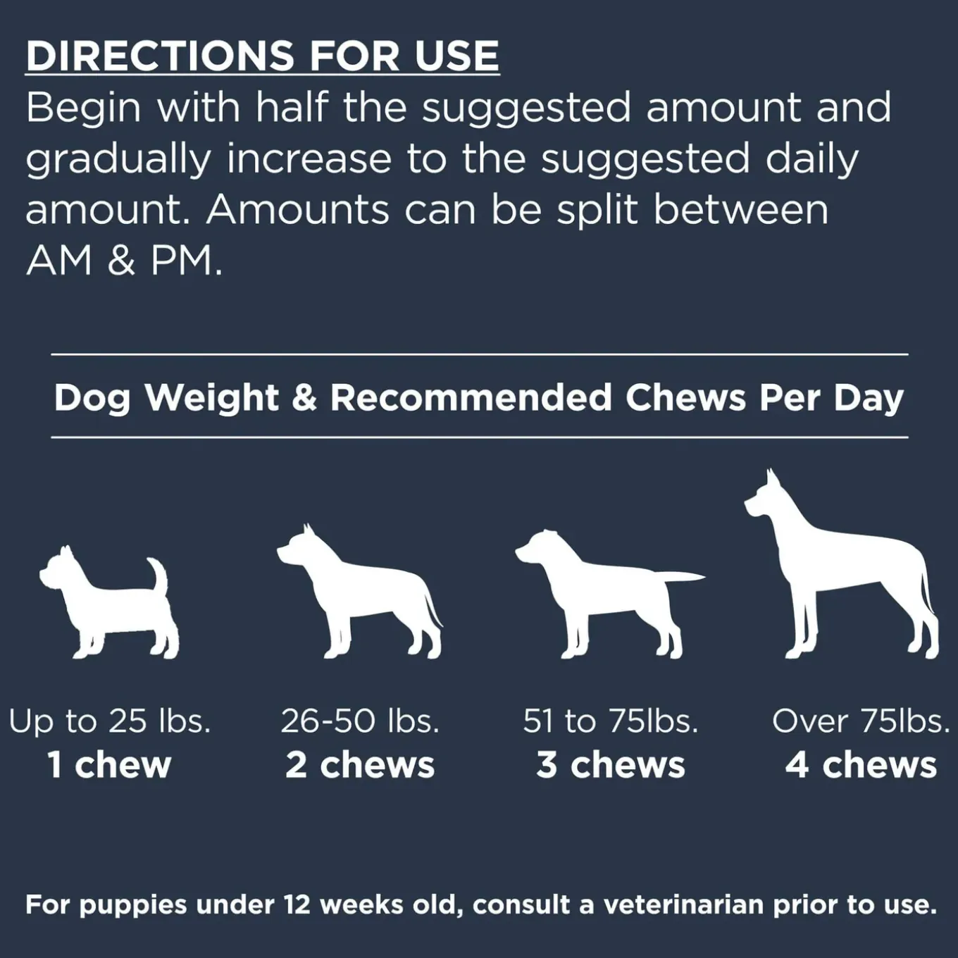Nulo Functional Probiotic Soft Chew Supplements for Dogs
