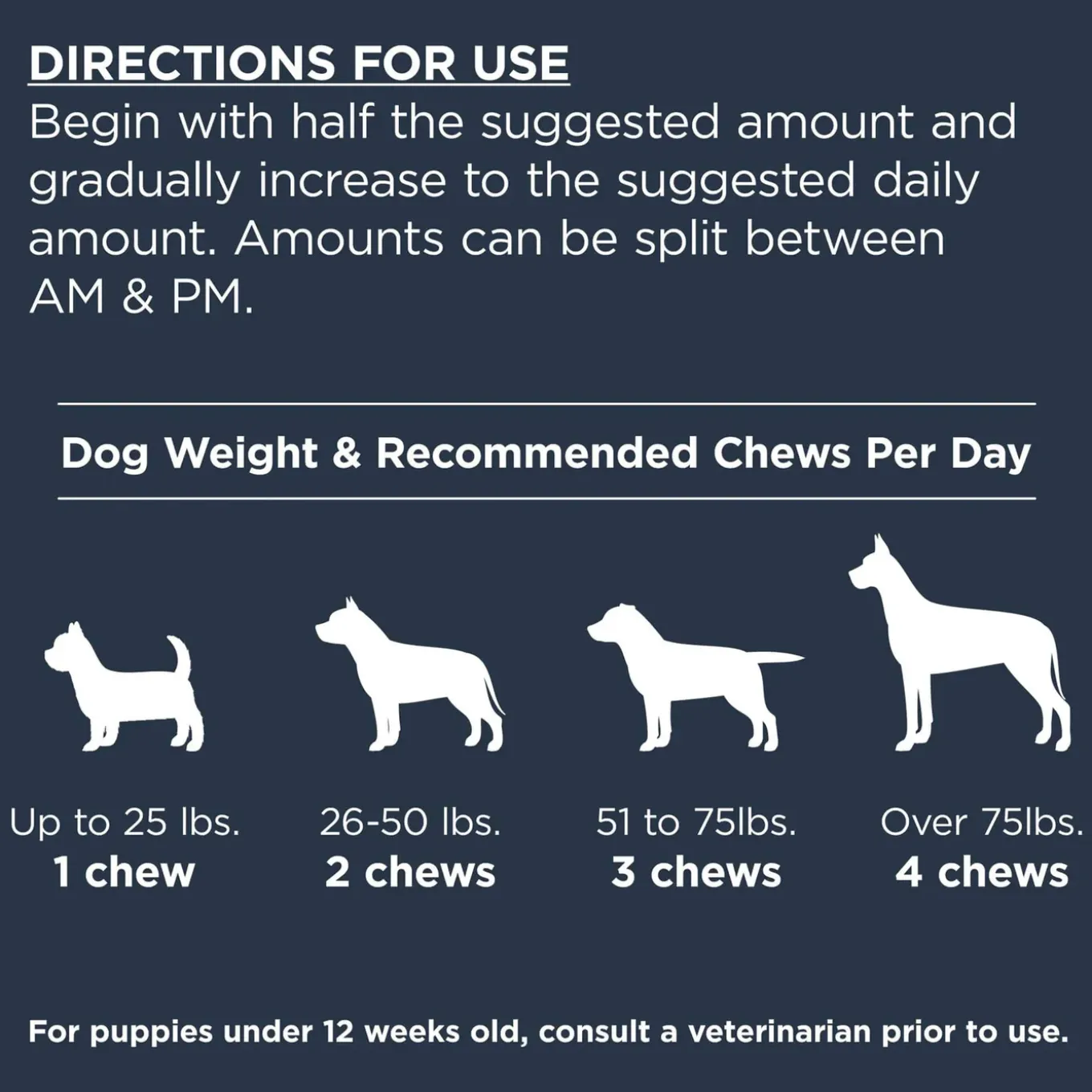 Nulo Superfood Omega Soft Chew Supplements for Dogs