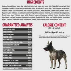 Nulo Challenger High-Meat Adult & Puppy Dry Dog Food
