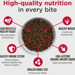 Nulo Challenger Small Breed Dry Dog Food