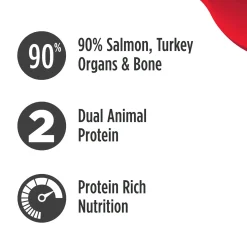 Nulo FreeStyle Freeze Dried Dog Food