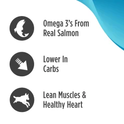 Nulo FreeStyle Grain-Free Dry Dog Food