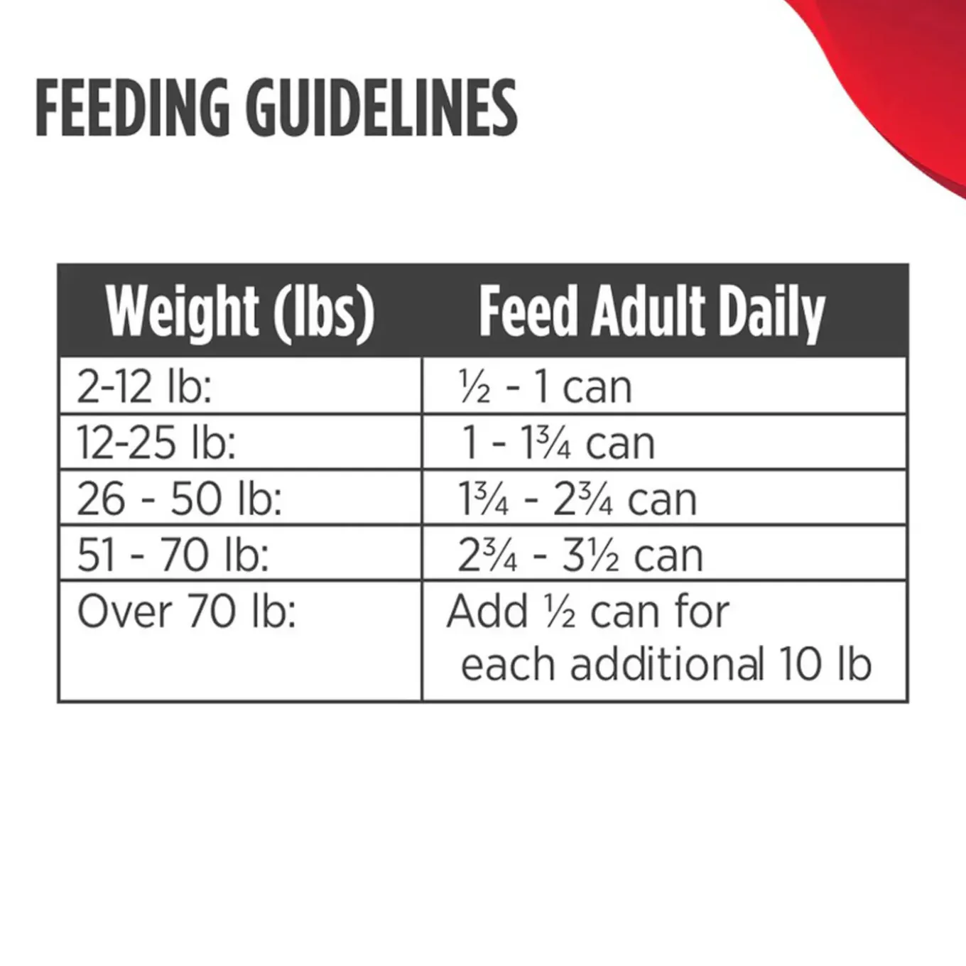 Nulo Freestyle Grain Free Wet Dog Food 13 oz ( Case of 12)
