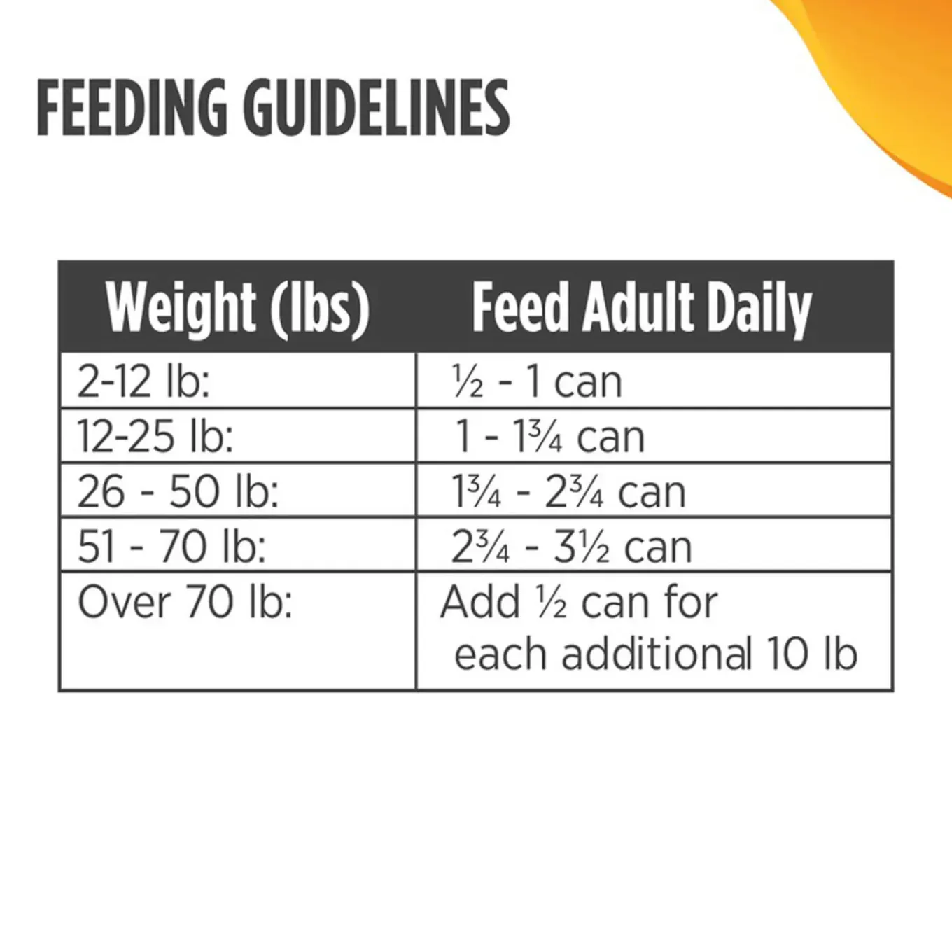 Nulo Freestyle Grain Free Wet Dog Food 13 oz ( Case of 12)