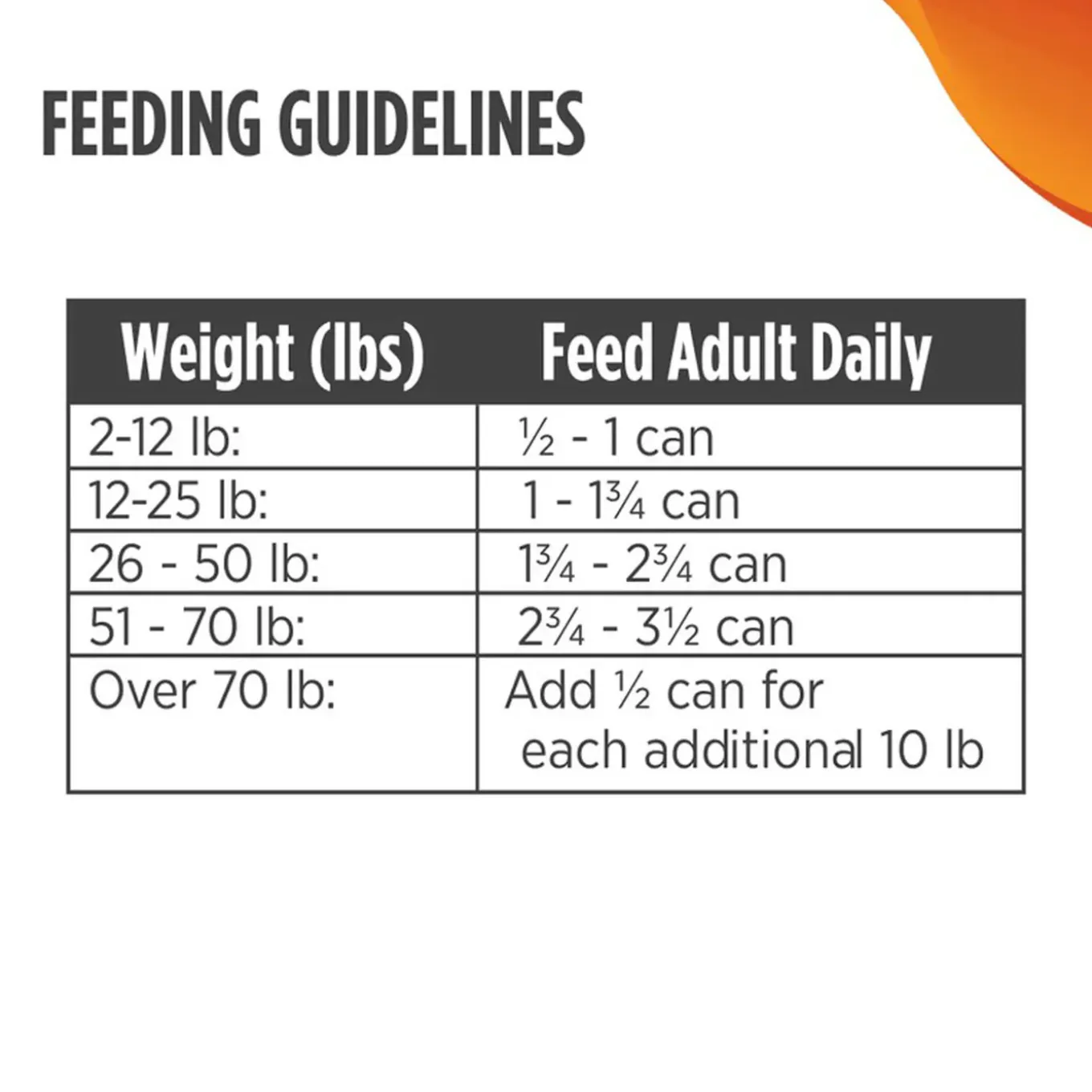 Nulo Freestyle Grain Free Wet Dog Food 13 oz ( Case of 12)