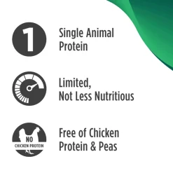Nulo FreeStyle Limited Ingredient Grain Free Dry Dog Food