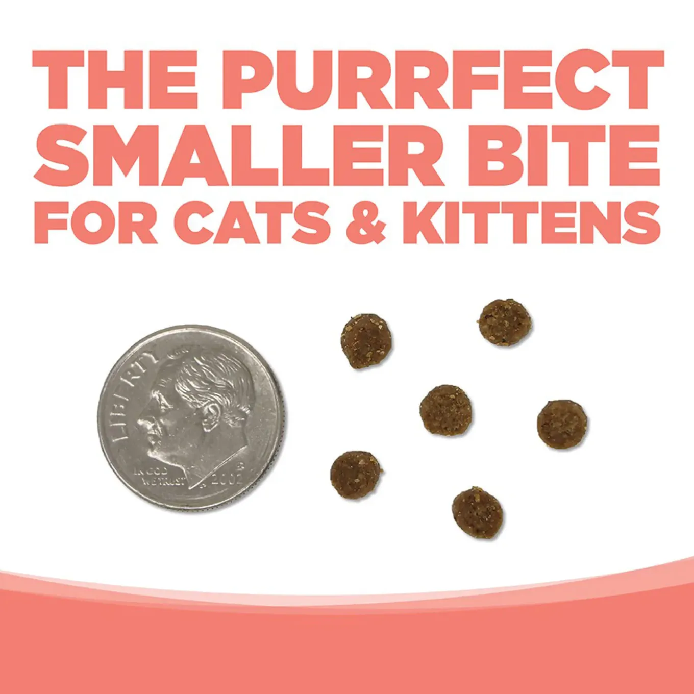 Nutrisource Grain Free Dry Cat Food