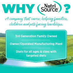 Nutrisource Grain Free Dry Cat Food