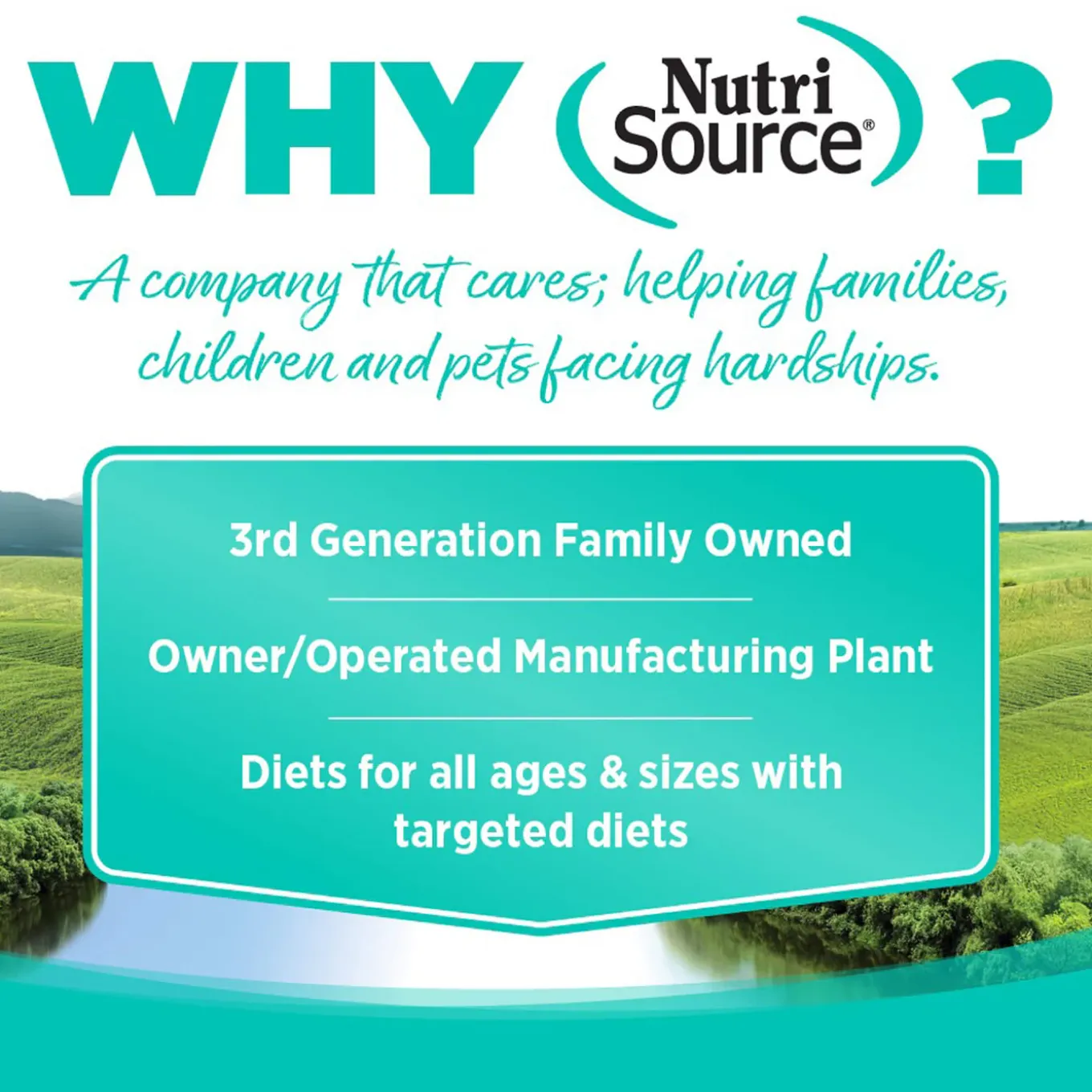 Nutrisource Grain Free Dry Cat Food