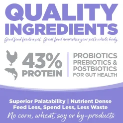 Nutrisource Grain Free Dry Cat Food