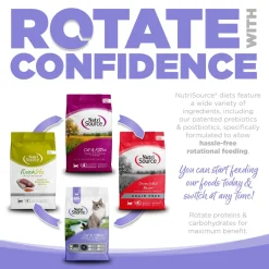 Nutrisource Grain Free Dry Cat Food